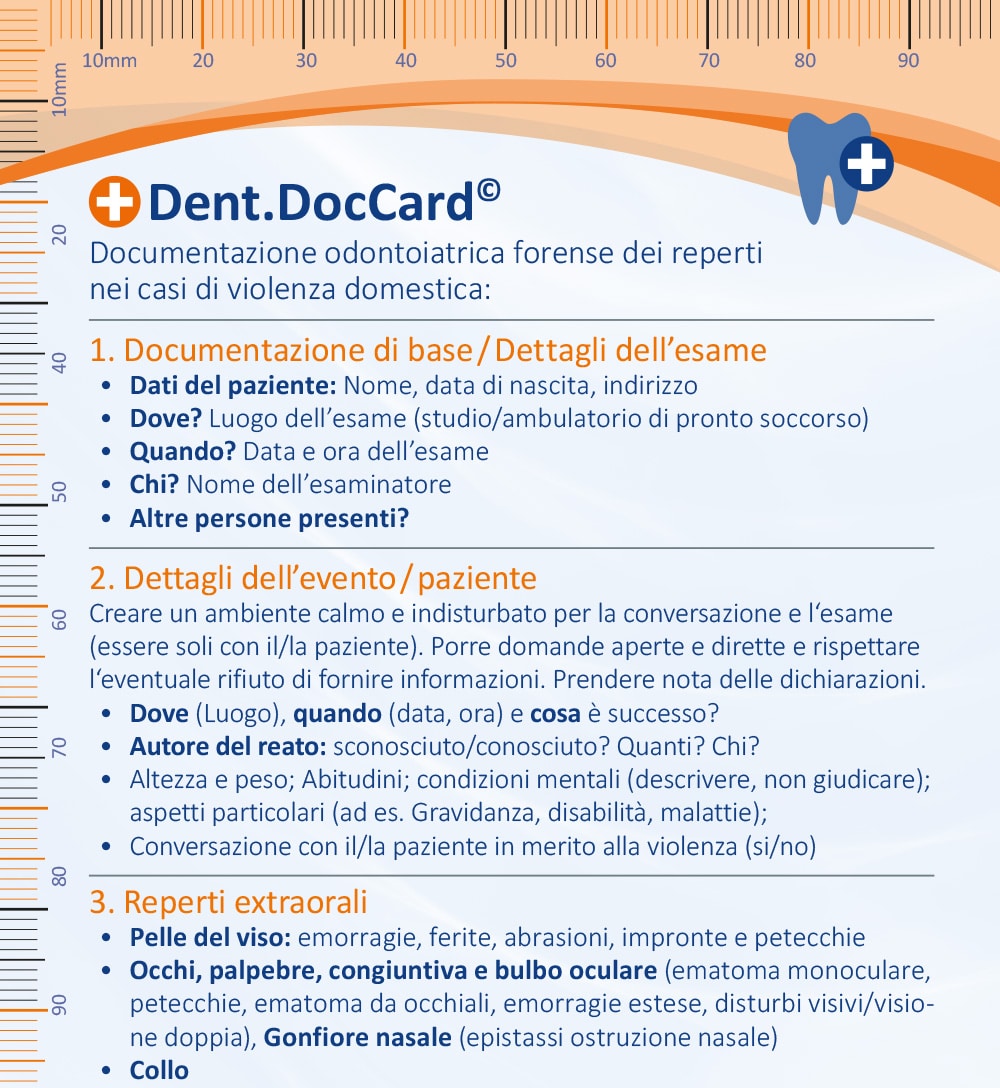 DentDocCard DE